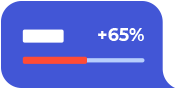 progress